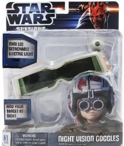 Night Vision Goggles