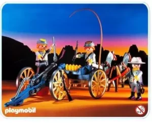Confederate Artillery