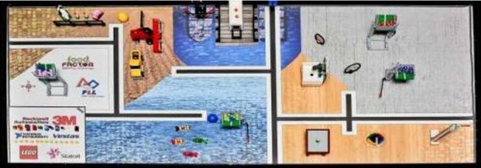 Food Factor Challenge Kit