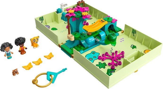 Antonio’s Magical Door