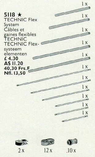 Flex System Elements